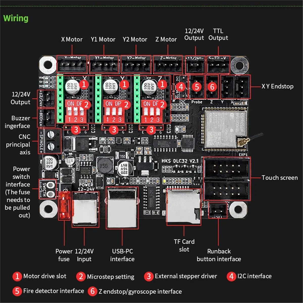 [PACK ÉCONOMIQUE] Carte de com - Grbl 32 Bit Control Board Offline Display avis et prix