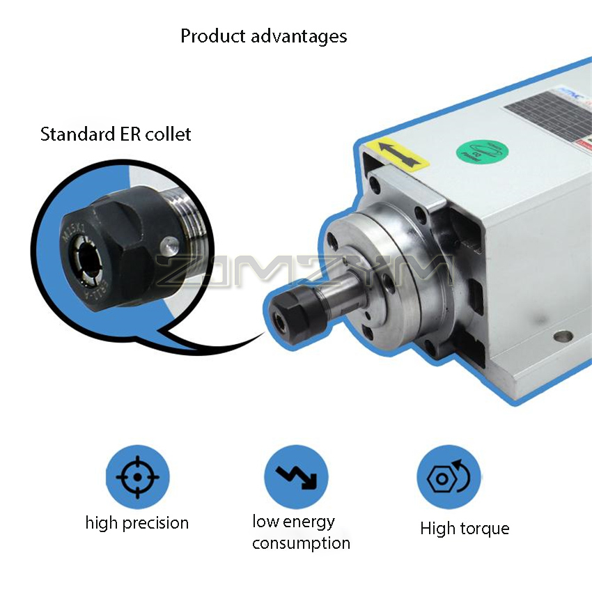 1.5KW HIZ80x73-1.5 carré refro - Air Cooled 1.5Kw Spindle Motor Inverter 110V avis et prix