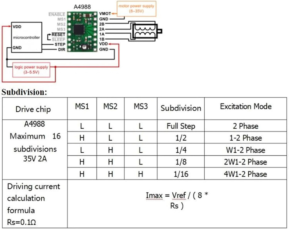 Makerbase MKS DLC32 V2.1 32 bi - Grbl 32 Bit Control Board Offline Display avis et prix