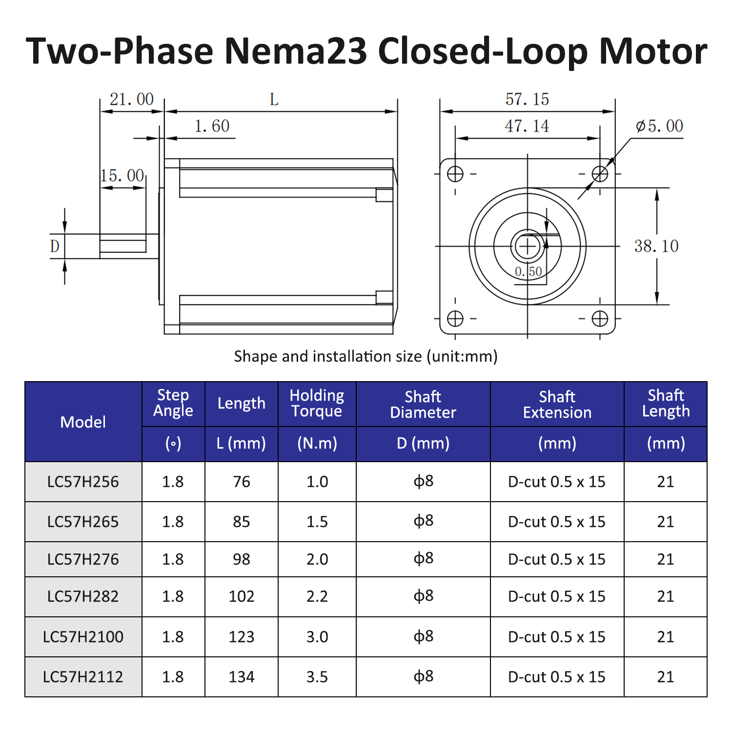 Lichuan Nema23 2.2Nm 3Nm 3.5Nm - Nema 23 Closed Loop Stepper Motor Driver Kit avis et prix