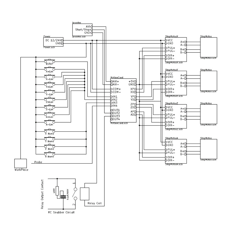 Carte de commande CNC USB MACH - Mach3 Usb Cnc Controller 4 Axis 100Khz avis et prix